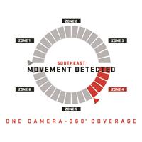 Stealth Cam Revolver 360 Cellular Trail Camera