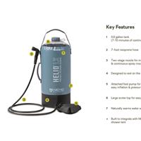 NEMO Helio LX Pressure Shower