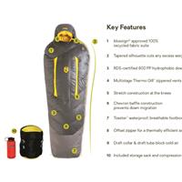NEMO Sonic Down Mummy 0º Sleeping Bag