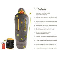 NEMO Sonic Down Mummy -20º Sleeping Bag