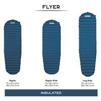 NEMO Flyer Bluesign Insulated Self-Inflating Sleeping Pad