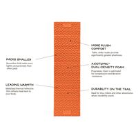 NEMO Switchback Ultralight Insulated Sleeping Pad