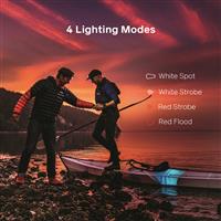 4 Lighting modes
