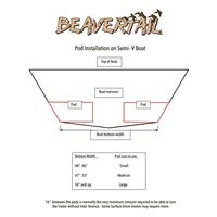 Beavertail Floatation Pods