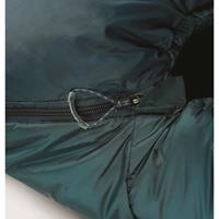 Mountain Hardwear Bishop Pass 15° Sleeping Bag
