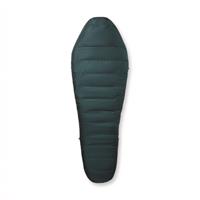 Mountain Hardwear Bishop Pass 15° Sleeping Bag