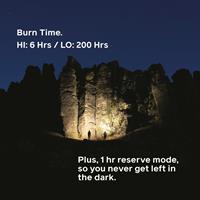 BioLIte Range 500 HeadLamp, Midnight Gray