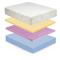 Revolutionary three-layer construction  Soft Memory Foam  High-Density Convoluted Foam  Supportive Reflexa Foam