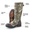 Guide Gear Men's Ankle Fit Waterproof 800-gram Insulated Rubber Boots