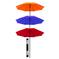 Rasco® Fire Retardant Welding Umbrella