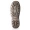 Rugged TPR outsole for all-purpose wear