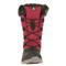 Kamik Women's Momentum2 Insulated Waterproof Winter Boots, 200 Gram, Red
