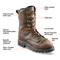 Bolderton Men's Outlands 10" Waterproof Insulated Hunting Boots, 800-gram