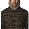 Button-flap pockets, Olive Green Buffalo Tartan