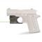 Viridian Reactor R5 Gen 2 Green Laser Sight with Holster, shown with SIG P238/938.