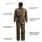 ScentBlocker Men's Drencher Insulated Hunting Coveralls, Realtree Apx