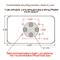 YakAttack Universal Mounting Plate