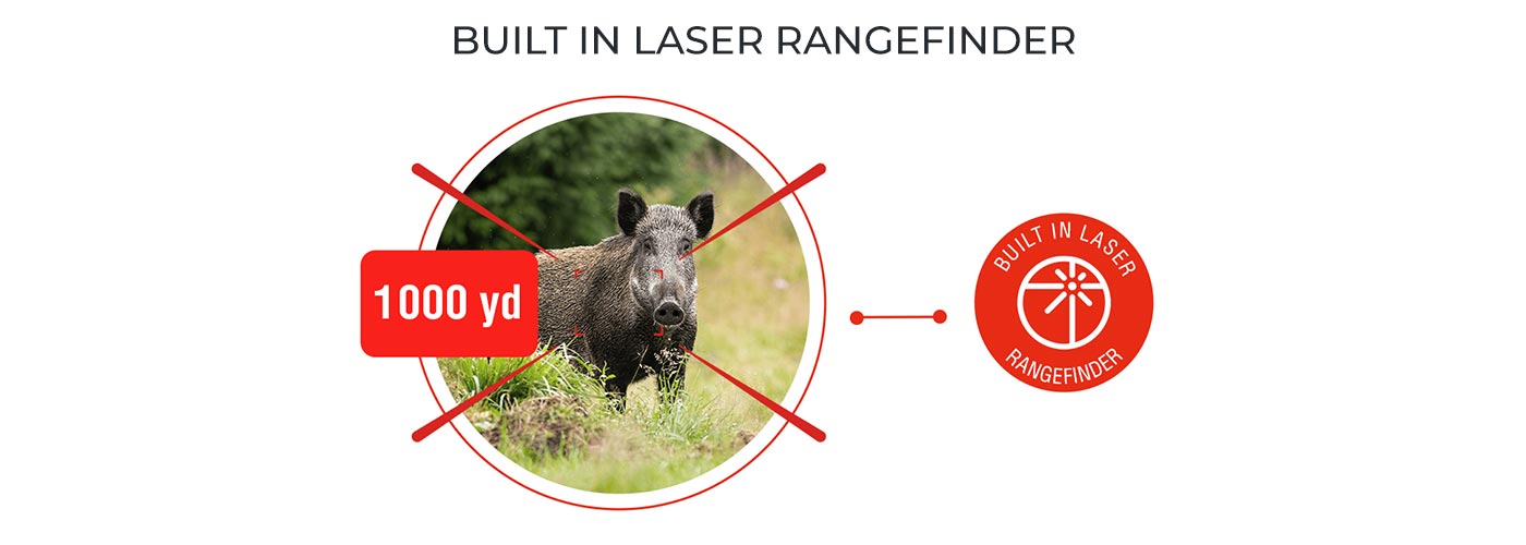 Built in Laser Rangefinder 