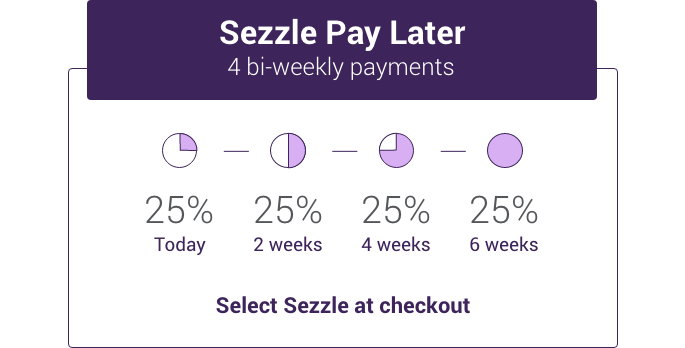 Sezzle Pay Later 4 bi-weekly payments chart